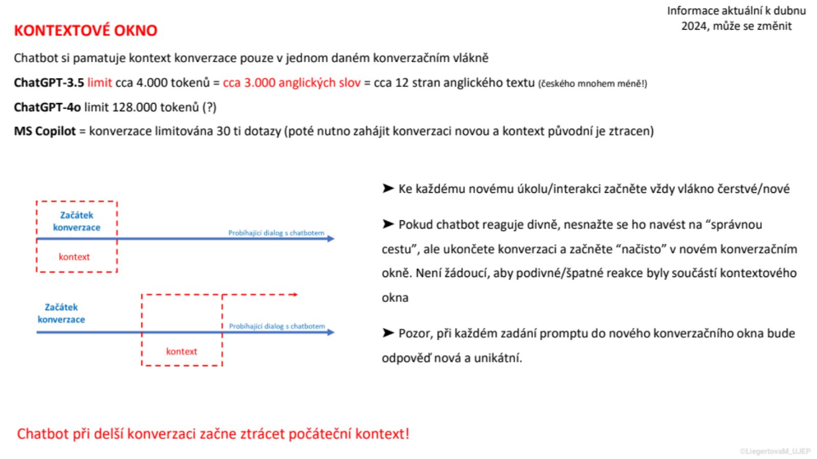 Snímek prezentace